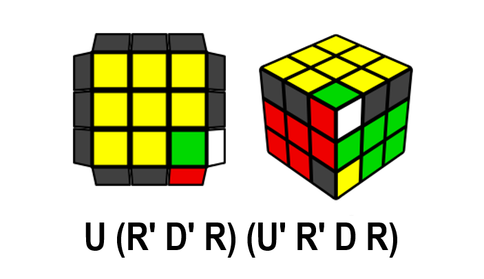 Easy CLS Algorithms