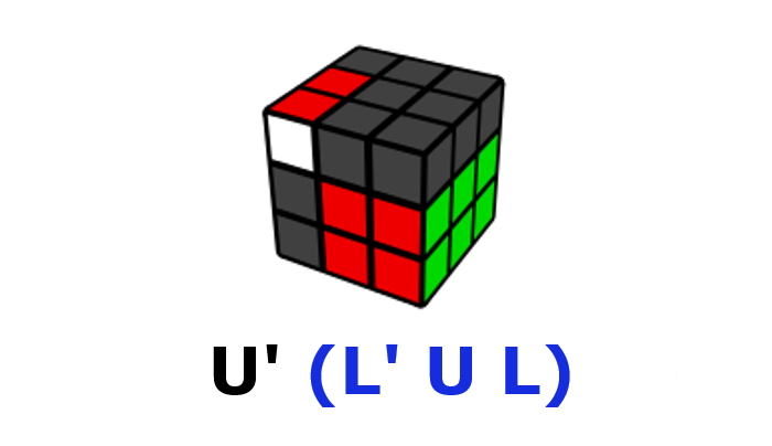 F2L Algorithms (Different slot positions)